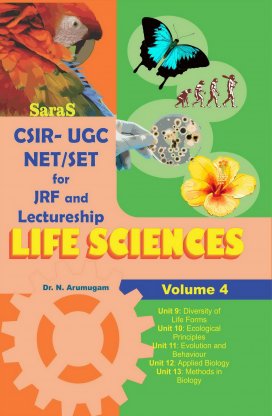 CSIR UGC/NET/SET
