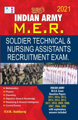 Indian Armed Forces Exams