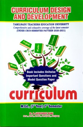 M.Ed 1st Year [2nd Semester]