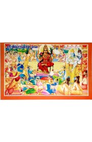 Sri Vidya Navarathna Maala [ஸ்ரீ வித்யா நவரத்ன மாலா]