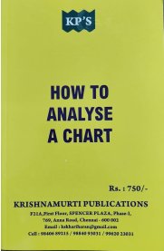How To Analyse A Chart