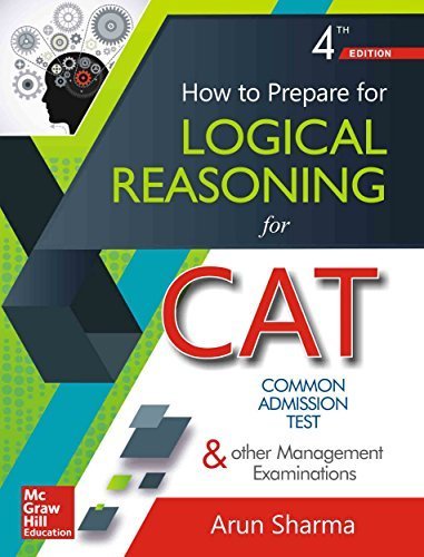 logical reasoning puzzles for cat